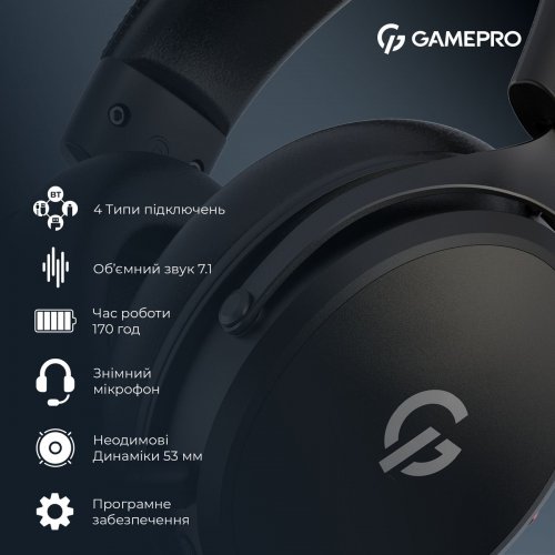 Фото Наушники GamePro Asgard Skadi Wireless (HSW191B) Black