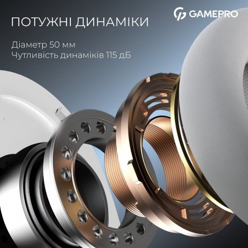 Навушники GamePro Asgard Skadi Wireless (HSW191WB) White/Blue купити в Україні: Київ, Львів, Хмельницький, Тернопіль, Івано-Франківськ | Низька ціна, відгуки, характеристики від TELEMART фото