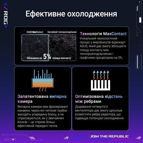 Відеокарта Asus ROG Astral GeForce RTX 5080 OC 16384MB (ROG-ASTRAL-RTX5080-O16G-GAMING FR) Factory Recertified купити в Україні: Київ, Львів, Хмельницький, Тернопіль | Перевірка сумісності, низька ціна, відгуки, характеристики від TELEMART фото