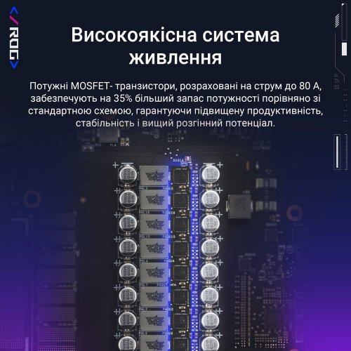 Відеокарта Asus ROG Astral GeForce RTX 5080 OC 16384MB (ROG-ASTRAL-RTX5080-O16G-GAMING FR) Factory Recertified купити в Україні: Київ, Львів, Хмельницький, Тернопіль | Перевірка сумісності, низька ціна, відгуки, характеристики від TELEMART фото