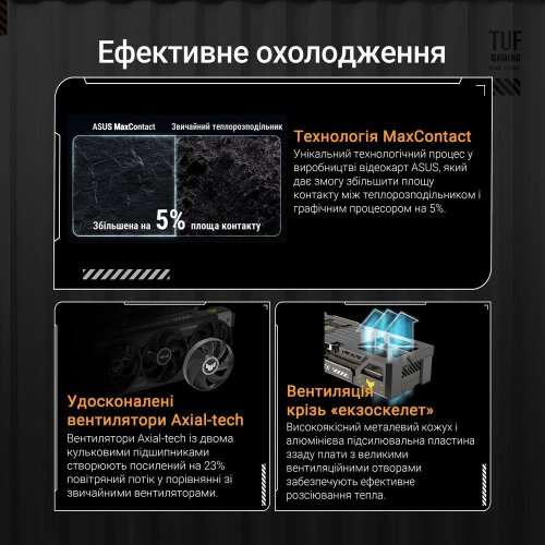 Відеокарта Asus TUF Gaming GeForce RTX 5080 16384MB (TUF-RTX5080-16G-GAMING FR) Factory Recertified купити в Україні: Київ, Львів, Хмельницький, Тернопіль | Перевірка сумісності, низька ціна, відгуки, характеристики від TELEMART фото