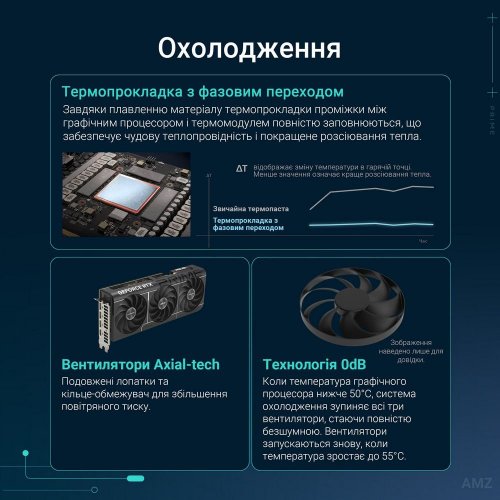 Відеокарта Asus PRIME GeForce RTX 5070 Ti OC 16384MB (PRIME-RTX5070TI-O16G FR) Factory Recertified купити в Україні: Київ, Львів, Хмельницький, Тернопіль | Перевірка сумісності, низька ціна, відгуки, характеристики від TELEMART фото