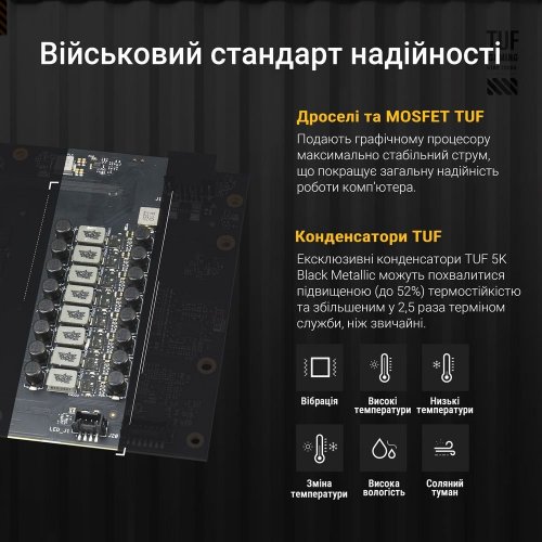 Відеокарта Asus TUF Gaming GeForce RTX 5070 Ti OC 16384MB (TUF-RTX5070TI-O16G-GAMING FR) Factory Recertified купити в Україні: Київ, Львів, Хмельницький, Тернопіль | Перевірка сумісності, низька ціна, відгуки, характеристики від TELEMART фото