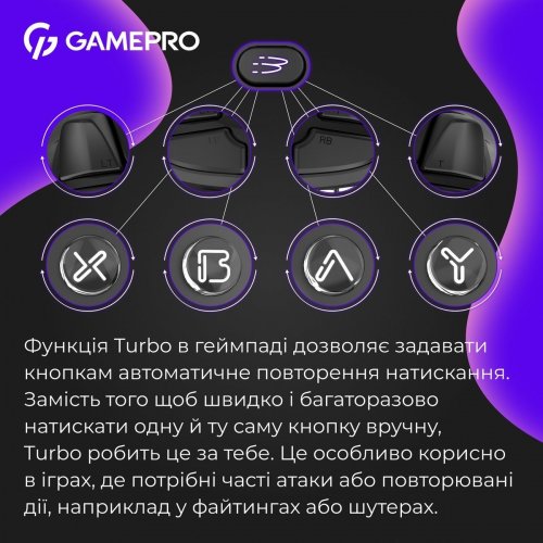 Геймпад із зарядною станцією GamePro GPX13BDOC RGB Wireless Black купити в Україні: Київ, Львів, Хмельницький, Тернопіль, Івано-Франківськ | Низька ціна, відгуки, характеристики від TELEMART фото
