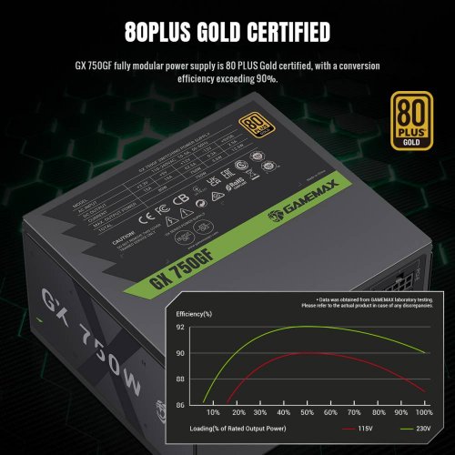 Блок питания GAMEMAX GX 750GF 750W (GX 750GF) Black купить в Украине: Киев, Днепр, Харьков, Одесса  | Проверка совместимости, низкая цена, отзывы, характеристики от TELEMART фото 8 Блок питания GAMEMAX GX 750GF 750W (GX 750GF) Black купить в Украине: Киев, Днепр, Харьков, Одесса  | Проверка совместимости, низкая цена, отзывы, характеристики от TELEMART фото