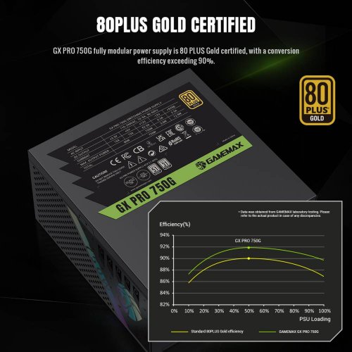 Блок питания GAMEMAX GX PRO 750G 750W (GX PRO 750G) Black купить в Украине: Киев, Днепр, Харьков, Одесса  | Проверка совместимости, низкая цена, отзывы, характеристики от TELEMART фото 7 Блок питания GAMEMAX GX PRO 750G 750W (GX PRO 750G) Black купить в Украине: Киев, Днепр, Харьков, Одесса  | Проверка совместимости, низкая цена, отзывы, характеристики от TELEMART фото