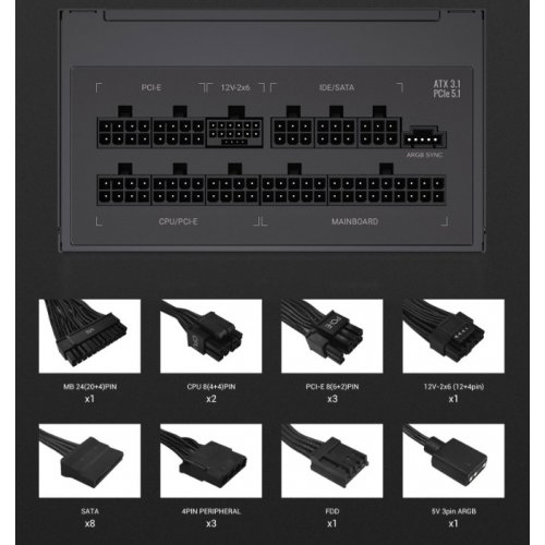 Блок питания GAMEMAX RGB PRO 850G 850W (RGB PRO 850G) Black купить в Украине: Киев, Днепр, Харьков, Одесса  | Проверка совместимости, низкая цена, отзывы, характеристики от TELEMART фото 12 Блок питания GAMEMAX RGB PRO 850G 850W (RGB PRO 850G) Black купить в Украине: Киев, Днепр, Харьков, Одесса  | Проверка совместимости, низкая цена, отзывы, характеристики от TELEMART фото