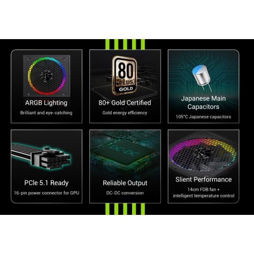 Блок питания GAMEMAX RGB PRO 850G 850W (RGB PRO 850G) Black купить в Украине: Киев, Днепр, Харьков, Одесса  | Проверка совместимости, низкая цена, отзывы, характеристики от TELEMART фото 13 Блок питания GAMEMAX RGB PRO 850G 850W (RGB PRO 850G) Black купить в Украине: Киев, Днепр, Харьков, Одесса  | Проверка совместимости, низкая цена, отзывы, характеристики от TELEMART фото