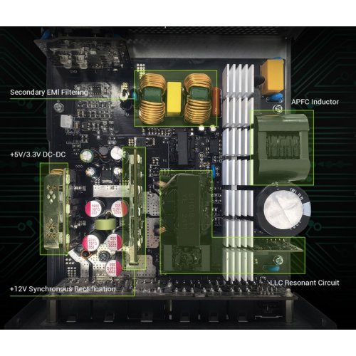 Блок питания GAMEMAX RGB PRO 850G 850W (RGB PRO 850G) Black купить в Украине: Киев, Днепр, Харьков, Одесса  | Проверка совместимости, низкая цена, отзывы, характеристики от TELEMART фото 14 Блок питания GAMEMAX RGB PRO 850G 850W (RGB PRO 850G) Black купить в Украине: Киев, Днепр, Харьков, Одесса  | Проверка совместимости, низкая цена, отзывы, характеристики от TELEMART фото