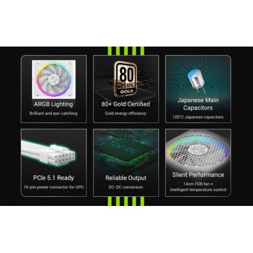 Блок питания GAMEMAX RGB PRO 850G 850W (RGB PRO 850G WH) White купить в Украине: Киев, Днепр, Харьков, Одесса  | Проверка совместимости, низкая цена, отзывы, характеристики от TELEMART фото 13 Блок питания GAMEMAX RGB PRO 850G 850W (RGB PRO 850G WH) White купить в Украине: Киев, Днепр, Харьков, Одесса  | Проверка совместимости, низкая цена, отзывы, характеристики от TELEMART фото