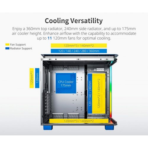Корпус Montech King 95 Pro без БП Prussian Blue купить в Украине: Киев, Днепр, Харьков, Одесса  | Проверка совместимости, низкая цена, отзывы, характеристики от TELEMART фото