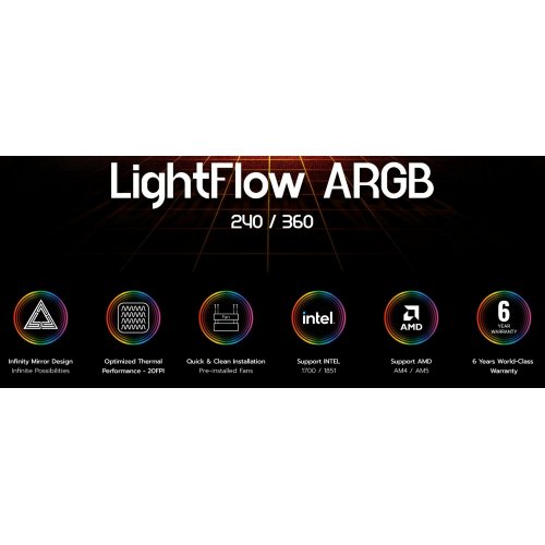 Готовая СВО Montech LightFlow ARGB 360 White купить в Украине: Киев, Днепр, Харьков, Одесса  | Проверка совместимости, низкая цена, отзывы, характеристики от TELEMART фото