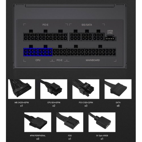 Блок питания GAMEMAX RGB 750G 750W (RGB 750G) Black купить в Украине: Киев, Днепр, Харьков, Одесса  | Проверка совместимости, низкая цена, отзывы, характеристики от TELEMART фото 7 Блок питания GAMEMAX RGB 750G 750W (RGB 750G) Black купить в Украине: Киев, Днепр, Харьков, Одесса  | Проверка совместимости, низкая цена, отзывы, характеристики от TELEMART фото