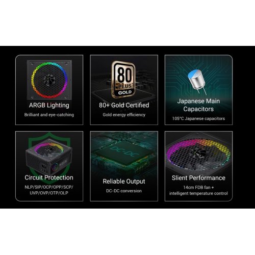 Блок питания GAMEMAX RGB 1050G 1050W (RGB 1050G) Black купить в Украине: Киев, Днепр, Харьков, Одесса  | Проверка совместимости, низкая цена, отзывы, характеристики от TELEMART фото 6 Блок питания GAMEMAX RGB 1050G 1050W (RGB 1050G) Black купить в Украине: Киев, Днепр, Харьков, Одесса  | Проверка совместимости, низкая цена, отзывы, характеристики от TELEMART фото