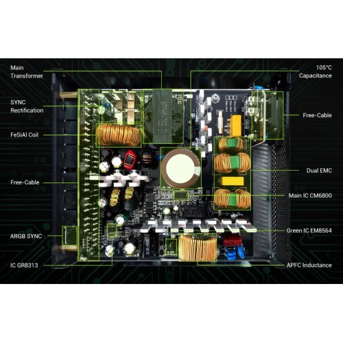 Блок питания GAMEMAX RGB 1050G 1050W (RGB 1050G) Black купить в Украине: Киев, Днепр, Харьков, Одесса  | Проверка совместимости, низкая цена, отзывы, характеристики от TELEMART фото 7 Блок питания GAMEMAX RGB 1050G 1050W (RGB 1050G) Black купить в Украине: Киев, Днепр, Харьков, Одесса  | Проверка совместимости, низкая цена, отзывы, характеристики от TELEMART фото