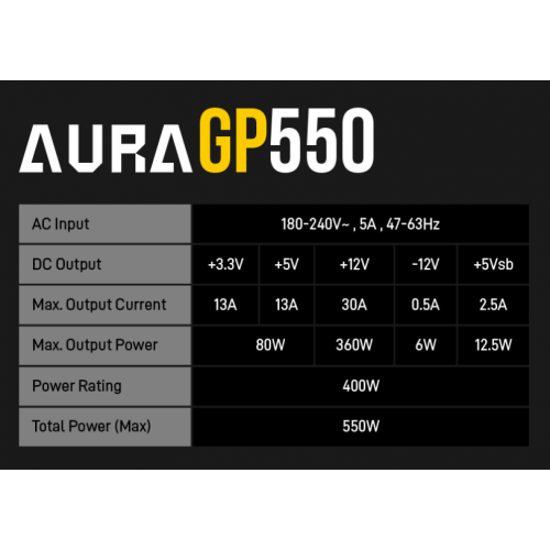 Уцінка блок живлення Gamdias AURA GP550 550W (4712960136984) (Розкрита упаковка, 821292) купити в Україні: Київ, Львів, Хмельницький, Тернопіль | Перевірка сумісності, низька ціна, відгуки, характеристики від TELEMART фото 8 Уцінка блок живлення Gamdias AURA GP550 550W (4712960136984) (Розкрита упаковка, 821292) купити в Україні: Київ, Львів, Хмельницький, Тернопіль | Перевірка сумісності, низька ціна, відгуки, характеристики від TELEMART фото