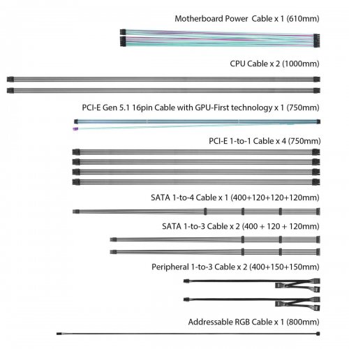 Блок питания Asus ROG Thor 1200W Platinum III Hatsune Miku Edition (90YE00V6-B0NA00) купить в Украине: Киев, Днепр, Харьков, Одесса  | Проверка совместимости, низкая цена, отзывы, характеристики от TELEMART фото 11 Блок питания Asus ROG Thor 1200W Platinum III Hatsune Miku Edition (90YE00V6-B0NA00) купить в Украине: Киев, Днепр, Харьков, Одесса  | Проверка совместимости, низкая цена, отзывы, характеристики от TELEMART фото
