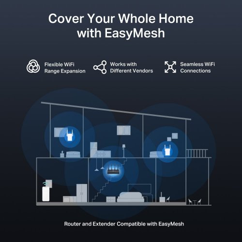 Wi-Fi роутер Mercusys MR27BE купити в Україні: Київ, Львів, Хмельницький, Тернопіль | Низька ціна, відгуки, характеристики від TELEMART фото 8 Wi-Fi роутер Mercusys MR27BE купити в Україні: Київ, Львів, Хмельницький, Тернопіль | Низька ціна, відгуки, характеристики від TELEMART фото