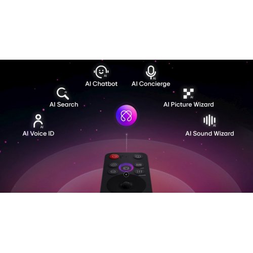 Телевізор LG 77" OLED77B56LA Black купити в Україні: Київ, Львів, Хмельницький, Тернопіль | Низька ціна, відгуки, характеристики від TELEMART фото