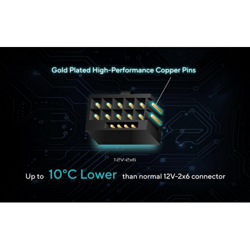 Блок питания Asus Pro WS 2200W Platinum (90YE00Z1-B0NA00) купить в Украине: Киев, Днепр, Харьков, Одесса  | Проверка совместимости, низкая цена, отзывы, характеристики от TELEMART фото