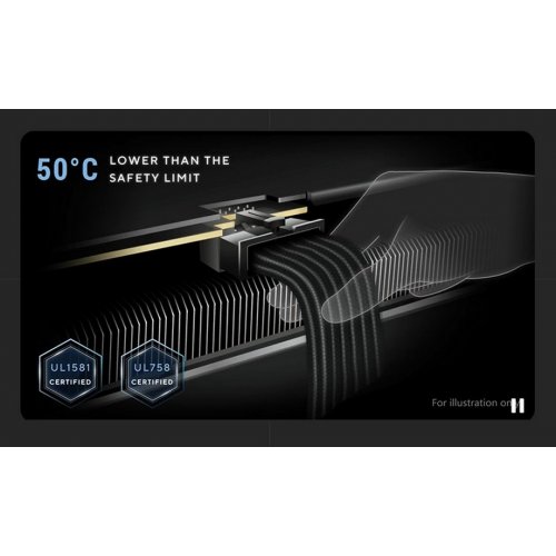 Блок питания Asus Pro WS 2200W Platinum (90YE00Z1-B0NA00) купить в Украине: Киев, Днепр, Харьков, Одесса  | Проверка совместимости, низкая цена, отзывы, характеристики от TELEMART фото