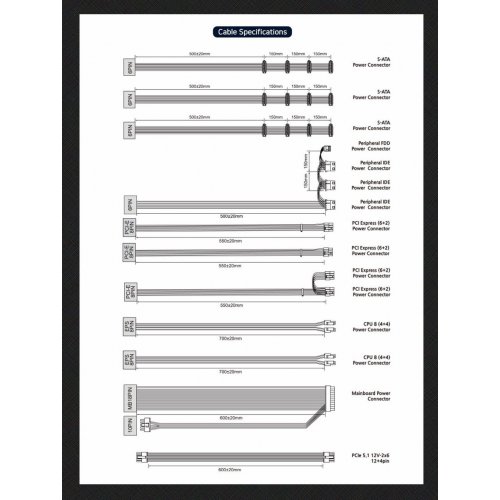 Блок живлення Zalman ACRUX 2 1200W (ZM1200-ARX2) купити в Україні: Київ, Львів, Хмельницький, Тернопіль | Перевірка сумісності, низька ціна, відгуки, характеристики від TELEMART фото