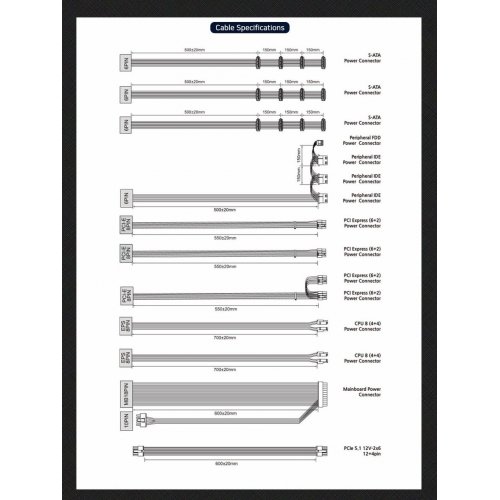 Блок живлення Zalman ACRUX 2 1000W (ZM1000-ARX2) купити в Україні: Київ, Львів, Хмельницький, Тернопіль | Перевірка сумісності, низька ціна, відгуки, характеристики від TELEMART фото