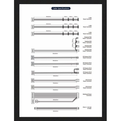 Блок живлення Zalman ACRUX 2 850W (ZM850-ARX2) купити в Україні: Київ, Львів, Хмельницький, Тернопіль | Перевірка сумісності, низька ціна, відгуки, характеристики від TELEMART фото