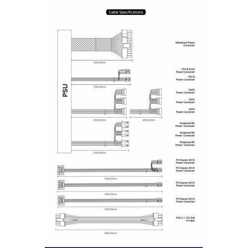 Блок питания Zalman GigaMax III 850W (ZM850-GV3WH) White купить в Украине: Киев, Днепр, Харьков, Одесса  | Проверка совместимости, низкая цена, отзывы, характеристики от TELEMART фото 6 Блок питания Zalman GigaMax III 850W (ZM850-GV3WH) White купить в Украине: Киев, Днепр, Харьков, Одесса  | Проверка совместимости, низкая цена, отзывы, характеристики от TELEMART фото