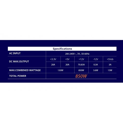 Блок питания Zalman GigaMax III 850W (ZM850-GV3WH) White купить в Украине: Киев, Днепр, Харьков, Одесса  | Проверка совместимости, низкая цена, отзывы, характеристики от TELEMART фото 9 Блок питания Zalman GigaMax III 850W (ZM850-GV3WH) White купить в Украине: Киев, Днепр, Харьков, Одесса  | Проверка совместимости, низкая цена, отзывы, характеристики от TELEMART фото