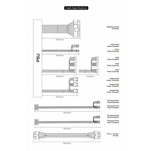 Блок питания Zalman GigaMax III 750W (ZM750-GV3WH) White купить в Украине: Киев, Днепр, Харьков, Одесса  | Проверка совместимости, низкая цена, отзывы, характеристики от TELEMART фото 6 Блок питания Zalman GigaMax III 750W (ZM750-GV3WH) White купить в Украине: Киев, Днепр, Харьков, Одесса  | Проверка совместимости, низкая цена, отзывы, характеристики от TELEMART фото