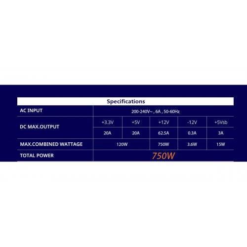 Блок питания Zalman GigaMax III 750W (ZM750-GV3WH) White купить в Украине: Киев, Днепр, Харьков, Одесса  | Проверка совместимости, низкая цена, отзывы, характеристики от TELEMART фото 7 Блок питания Zalman GigaMax III 750W (ZM750-GV3WH) White купить в Украине: Киев, Днепр, Харьков, Одесса  | Проверка совместимости, низкая цена, отзывы, характеристики от TELEMART фото