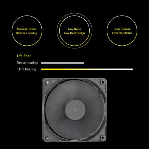 Блок питания Zalman Teramax 2 SE 750W (ZM750-TMX2SE) Black купить в Украине: Киев, Днепр, Харьков, Одесса  | Проверка совместимости, низкая цена, отзывы, характеристики от TELEMART фото 11 Блок питания Zalman Teramax 2 SE 750W (ZM750-TMX2SE) Black купить в Украине: Киев, Днепр, Харьков, Одесса  | Проверка совместимости, низкая цена, отзывы, характеристики от TELEMART фото