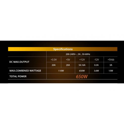 Блок питания Zalman GigaMax III 650W (ZM650-GV3) купить в Украине: Киев, Днепр, Харьков, Одесса  | Проверка совместимости, низкая цена, отзывы, характеристики от TELEMART фото 6 Блок питания Zalman GigaMax III 650W (ZM650-GV3) купить в Украине: Киев, Днепр, Харьков, Одесса  | Проверка совместимости, низкая цена, отзывы, характеристики от TELEMART фото