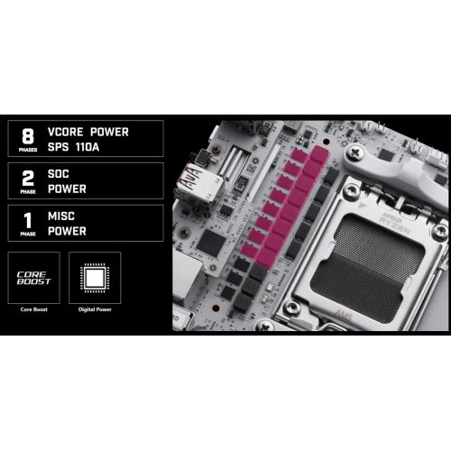 Материнская плата MSI MPG X870I EDGE TI EVO WIFI (sAM5, AMD X870) купить в Украине: Киев, Днепр, Харьков, Одесса  | Проверка совместимости, низкая цена, отзывы, характеристики от TELEMART фото