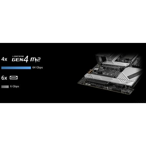 Материнська плата MSI PRO Z790-A WIFI II (s1700, Intel Z790) купити в Україні: Київ, Львів, Хмельницький, Тернопіль | Перевірка сумісності, низька ціна, відгуки, характеристики від TELEMART фото
