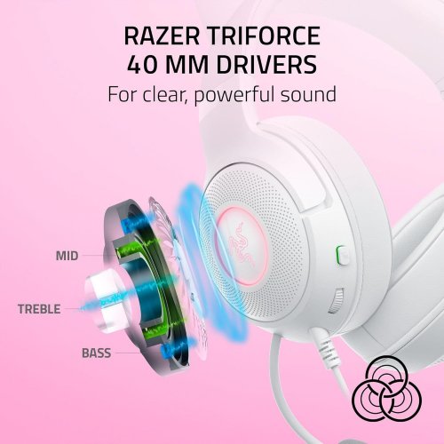 Уцінка навушники Razer Kraken Kitty V2 (RZ04-04730600-R3M1) White (Сліди використання, 823528) купити в Україні: Київ, Львів, Хмельницький, Тернопіль | Низька ціна, відгуки, характеристики від TELEMART фото