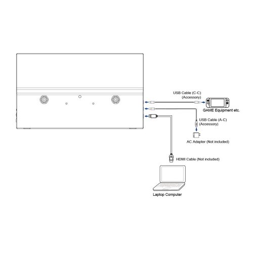 Монитор Iiyama 15.6" ProLite P1671HSC-B1 Black купить в Украине: Киев, Днепр, Харьков, Одесса  | Низкая цена, отзывы, характеристики от TELEMART фото