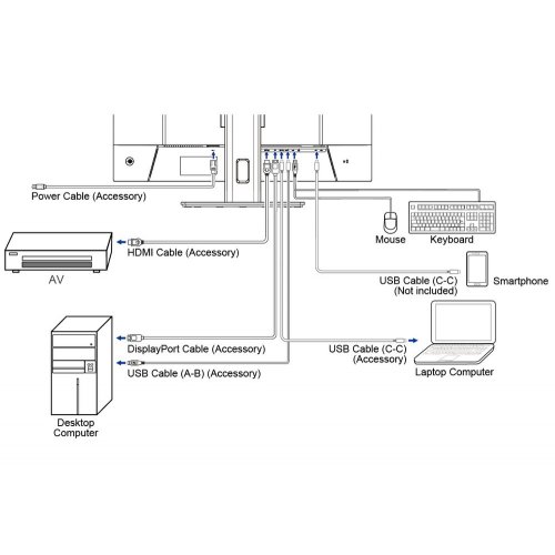 Монитор Iiyama 31.5" ProLite XB3294UHSCP-B1 Black купить в Украине: Киев, Днепр, Харьков, Одесса  | Низкая цена, отзывы, характеристики от TELEMART фото