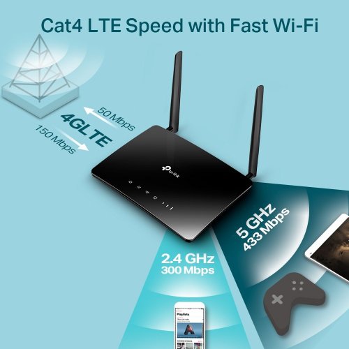 Wi-Fi роутер TP-LINK Archer MR202 купити в Україні: Київ, Львів, Хмельницький, Тернопіль | Низька ціна, відгуки, характеристики від TELEMART фото