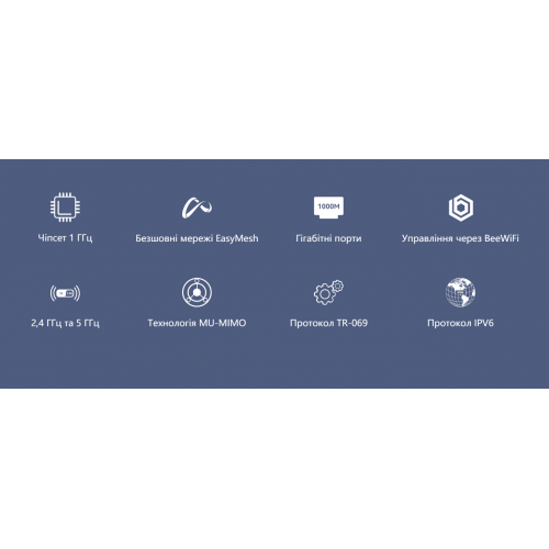 Wi-Fi роутер Netis NC63 купить в Украине: Киев, Днепр, Харьков, Одесса  | Низкая цена, отзывы, характеристики от TELEMART фото