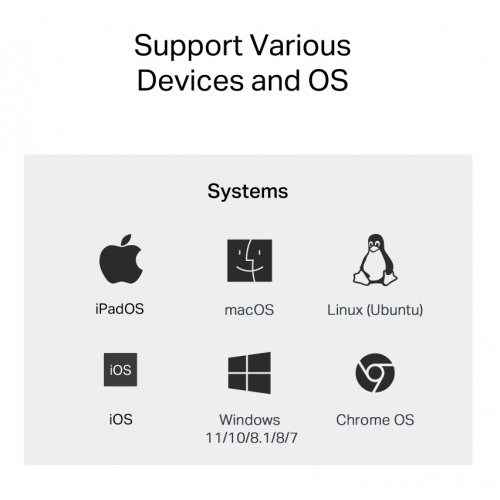 Сетевая карта TP-LINK UE302C купить в Украине: Киев, Днепр, Харьков, Одесса  | Низкая цена, отзывы, характеристики от TELEMART фото