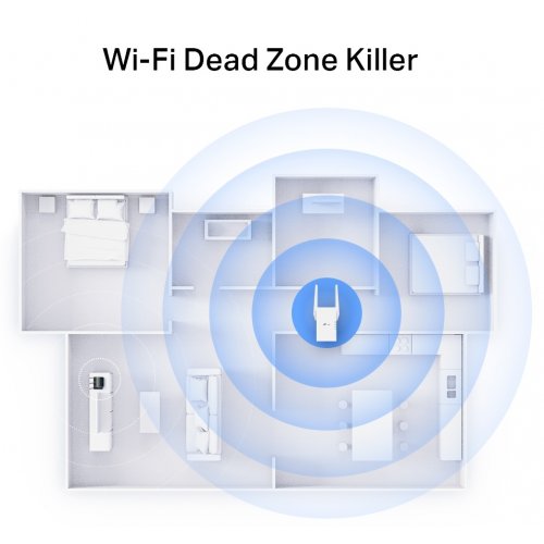 Ретранслятор TP-LINK RE705X купити в Україні: Київ, Львів, Хмельницький, Тернопіль | Низька ціна, відгуки, характеристики від TELEMART фото