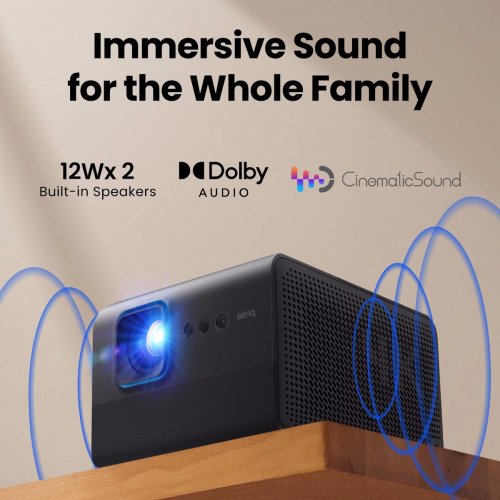 Проектор BenQ GP520 (9H.JT177.59E) купить в Украине: Киев, Днепр, Харьков, Одесса  | Низкая цена, отзывы, характеристики от TELEMART фото