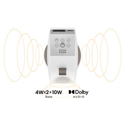 Проєктор BenQ GV32 (9H.R0K77.59E) купити в Україні: Київ, Львів, Хмельницький, Тернопіль | Низька ціна, відгуки, характеристики від TELEMART фото