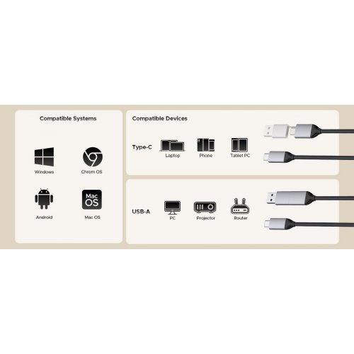 Док-станция ORICO 9758C3 5 Bay Docking Station 2.5"/3.5" HDD/SSD (ORICO-9758C3-V1-EU-BK-BP) Black купить в Украине: Киев, Днепр, Харьков, Одесса  | Низкая цена, отзывы, характеристики от TELEMART фото