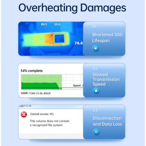 Внешний карман ORICO AM2C3-2N 2 x M.2 NVME SSD Enclosure USB Type-C (ORICO-AM2C3-2N-GY-BP) Grey купить в Украине: Киев, Днепр, Харьков, Одесса  | Низкая цена, отзывы, характеристики от TELEMART фото