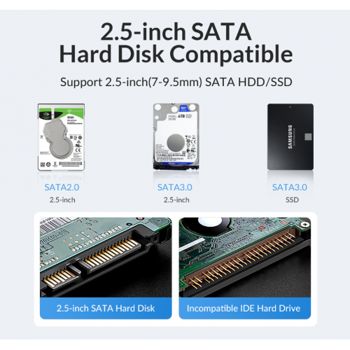 Внешний карман ORICO 25PW1-U3 2.5" SSD/HDD Enclosure USB (ORICO-25PW1-U3-BK-EP-QD) Black купить в Украине: Киев, Днепр, Харьков, Одесса  | Низкая цена, отзывы, характеристики от TELEMART фото