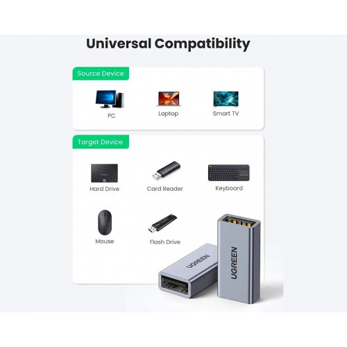 Адаптер Ugreen US381 USB 3.0 to USB 3.0 (20119) Grey купити в Україні: Київ, Львів, Хмельницький, Тернопіль | Низька ціна, відгуки, характеристики від TELEMART фото