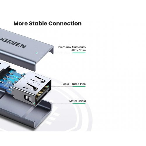 Адаптер Ugreen US381 USB 3.0 to USB 3.0 (20119) Grey купити в Україні: Київ, Львів, Хмельницький, Тернопіль | Низька ціна, відгуки, характеристики від TELEMART фото